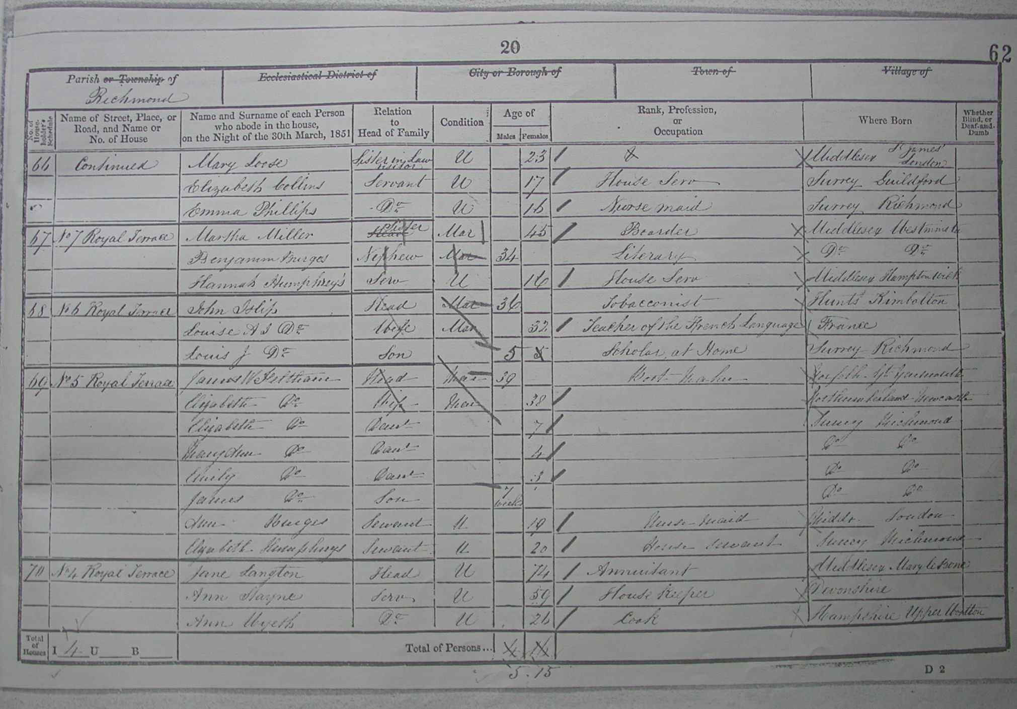 1851 census return for 4-7 Royal Terrace. Please click here for a larger image.