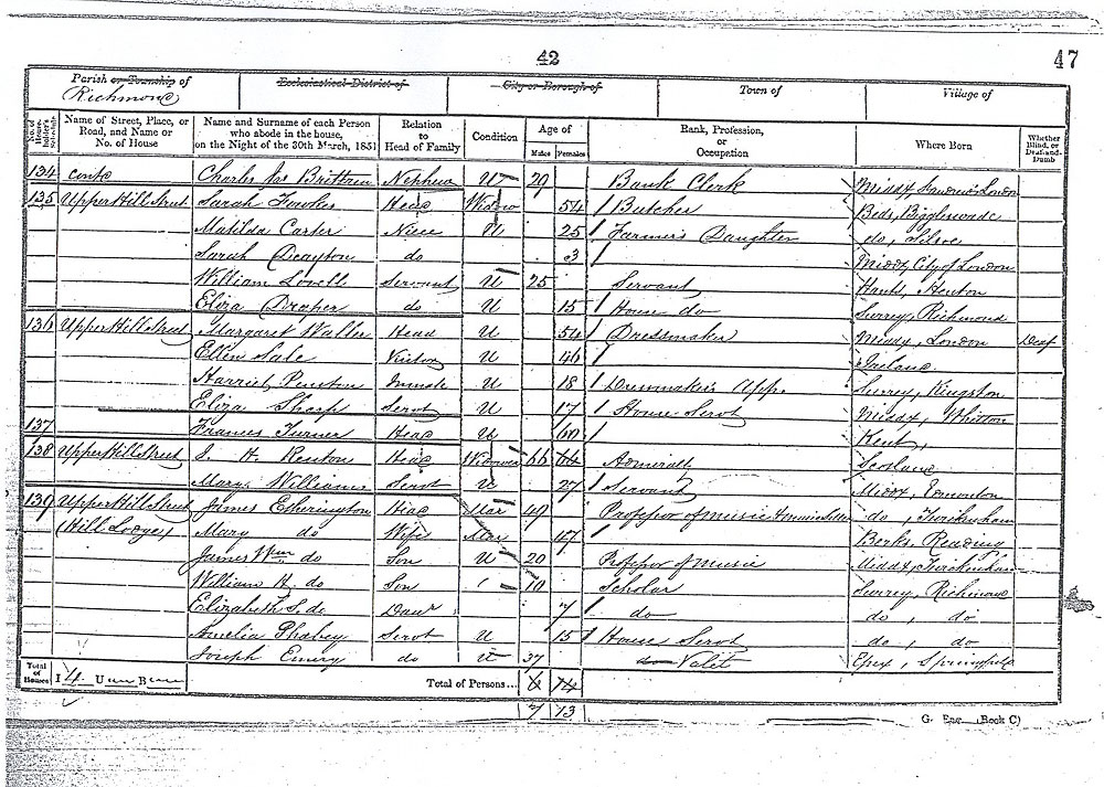 1851 census