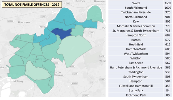 Total Notifiable Offences (all crime), by Ward, Richmond upon Thames, Jan – Dec 2019
