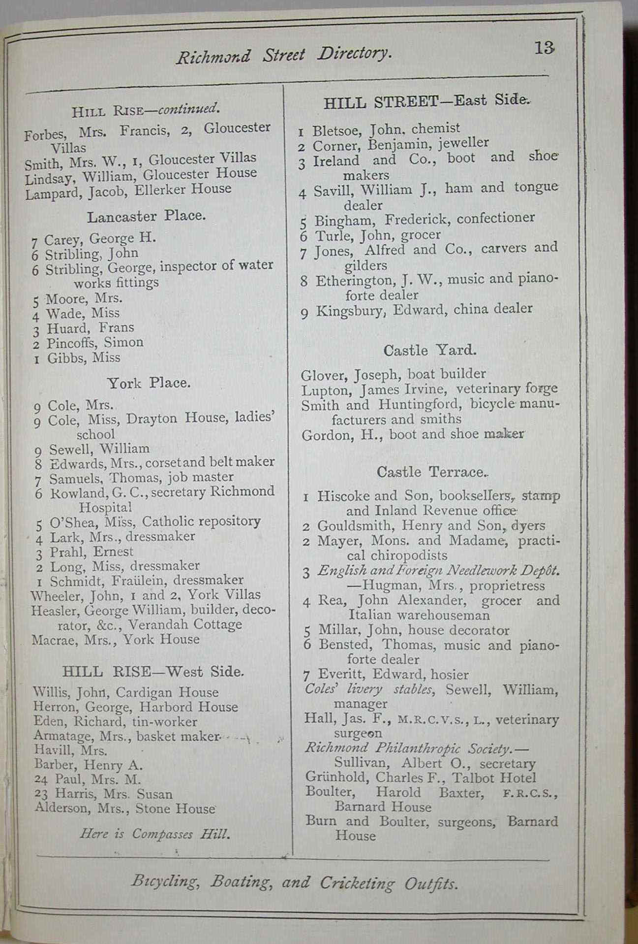 Richmond street directory. Hill Street east side