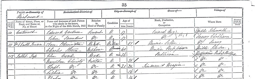 Census 1851