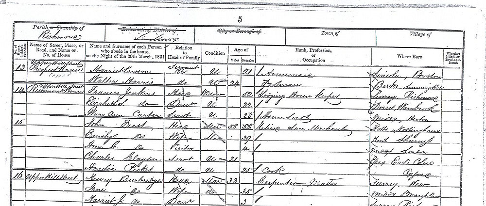 1851 census