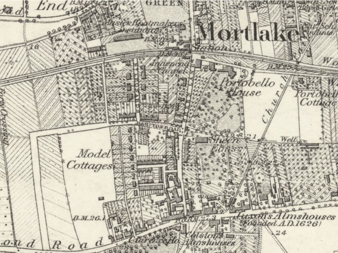 Figure 3: Extract from the 1865 Ordnance Survey Map of Middlesex