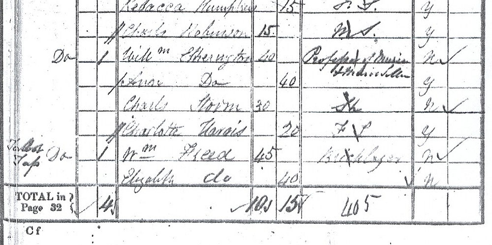William Etherington census 1841