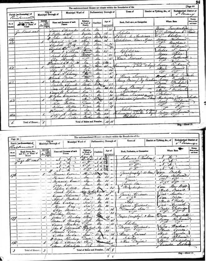 1861 census