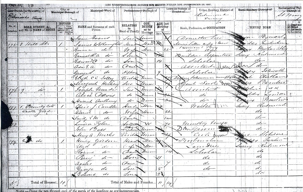 1881 census