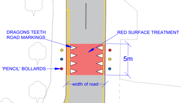 Image showing the design specification for the enhanced entry treatment